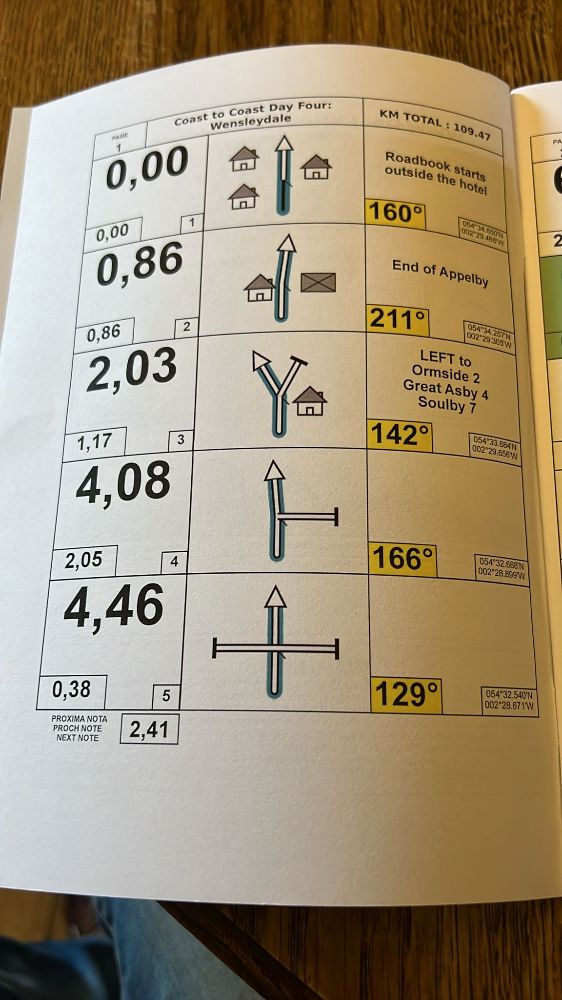 NORTH ENGLAND HOTEL - Afbeelding 5